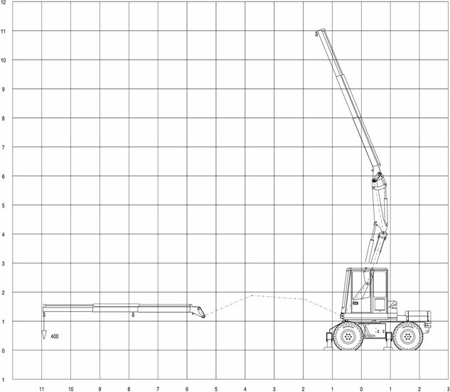 Telescopic Arm