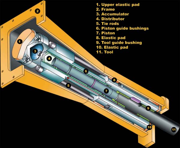 Socomec MDO Cutaway